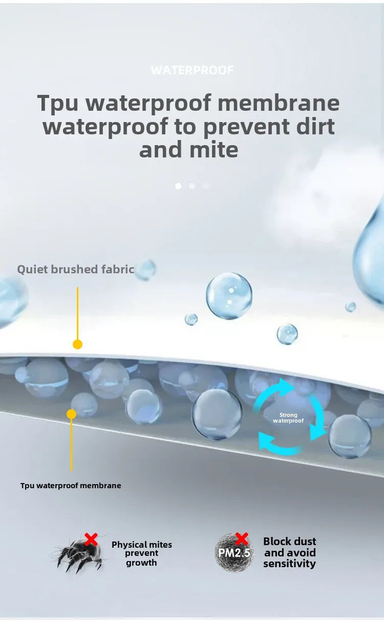 Waterproof duvet cover, urine proof and mite proof duvet cover, anti-seepage children's core protective cover