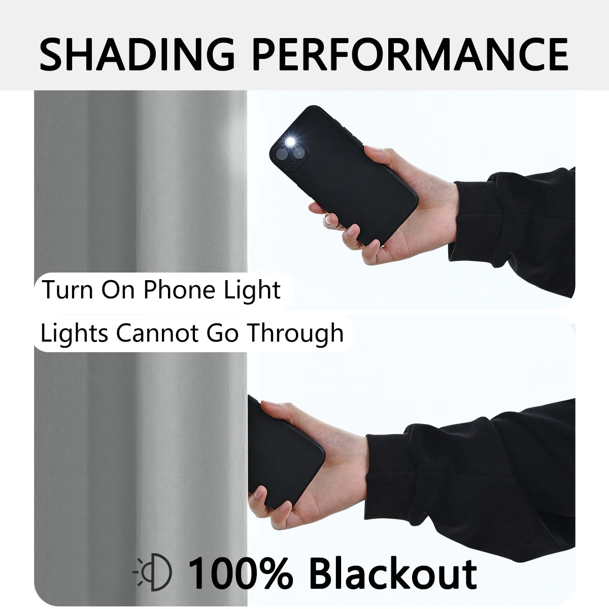 1panel Solid 100% Blackout Curtains with Grommets, Total Privacy Drapes for Bedroom, Living Room, Home Decor