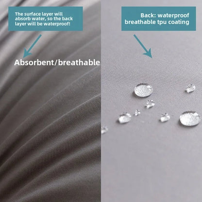 Waterproof duvet cover, urine proof and mite proof duvet cover, anti-seepage children's core protective cover